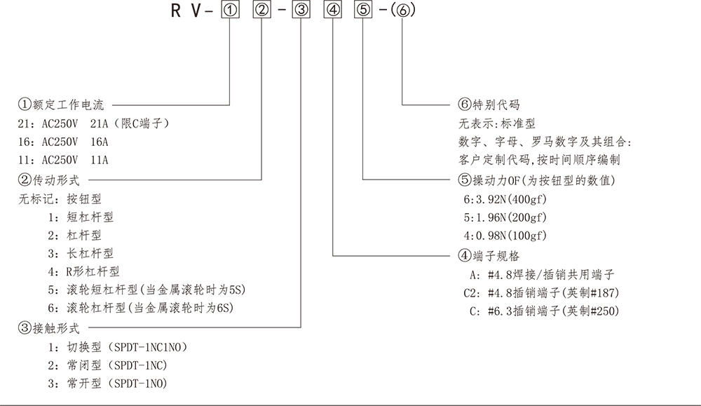 未標(biāo)題-2.jpg